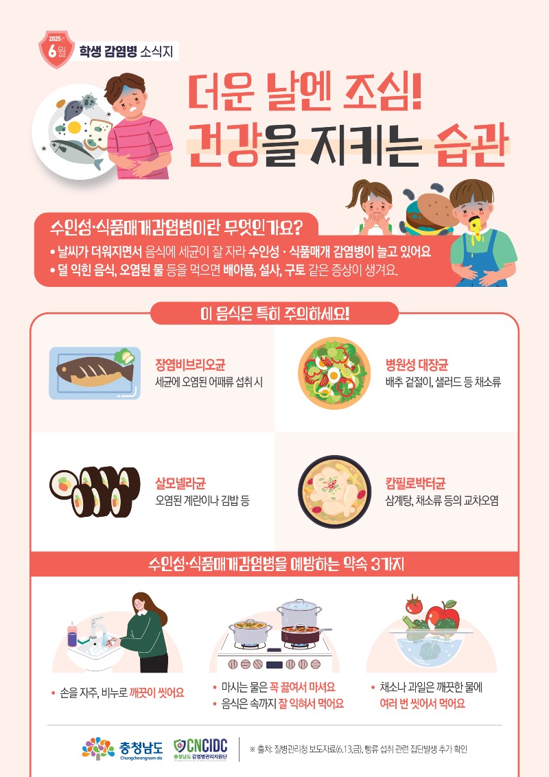 충청남도 학생감염병소식지(2025년 6월호)-B (1).jpg