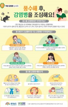 충청남도 학생감염병소식지(2025년 7월호)_컬러_1.jpg