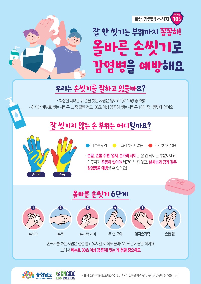 충청남도 학생감염병소식지(2025년 10월호)-B.jpg